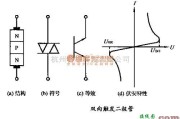 可控硅专项中的双向触发二极管