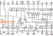 语音电路中的TA8122AN、TA8122AF单片收音集成电路图