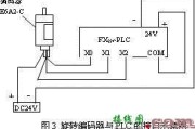 编码器接线，编码器接线图