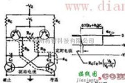 信号产生中的多谐振荡器