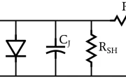 了解光电二极管等效电路