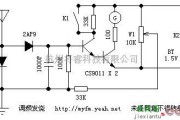 仪器仪表中的专用于微功率发射机场强仪