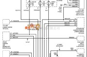 马自达中的马自达 626 2.5L 电脑数据连线电路图