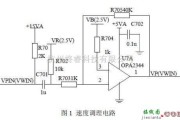 电机控制专区中的基于DSP的智能刹车控制系统电路