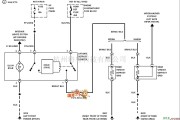 马自达中的马自达94TAURUS除雾器电路图