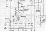 本田中的雅阁轿车巡航系统电路图