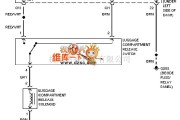 大众（一汽）中的97大众捷达行李箱电路图