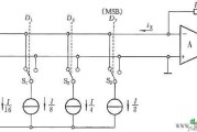 双积分式(A/D)转换器电路结构及工作原理