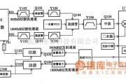 手机维修中的摩托罗拉V998维修电路图