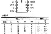 数字电路中的74系列数字电路74LS422,可再触发单项奖稳态多谐振荡器(带清除)