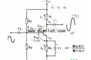 线性放大电路中的三极管基本放大电路设计