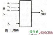 基本的逻辑电路有哪些_想要的逻辑电路都在这