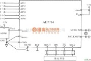 传感信号处理中的由5通道低功耗可编程传感器信号处理器AD7714和微处理器构成的隔离式数据采集系统电路