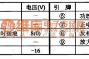 集成音频放大中的TDA2616高保真双声道功放集成电路图