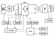 采用智能功率模块的中频高压电源系统结构图