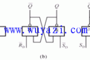 基本触发器能记忆一位二进制信息的电路