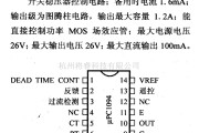 电源电路中的调压器.DC-DC电路和电源监视器引脚及主要特性 μPC1094 控制电路系列