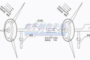 用废旧电机巧作风力发电机