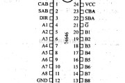 数字电路中的74系列数字电路74LS646/648八总线收发器(三态)