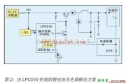 电源电路中的基于LPC916控制的锂电池充电器电路