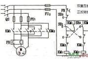 三相异步电动机按钮、接触器双重互锁正反转控制线路原理图解