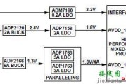 并联ADP1763 LDO稳压器以支持高输出电流应用-电路图讲解-电子技术方案