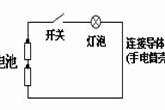 电路模型基本概念