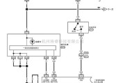 日产中的NISSAN新天籁症状的故障诊断电路图