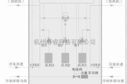 遥控电路（综合)中的DLAC控制系统原理电路图