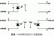 线性光耦原理与电路设计