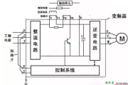 变频器控制线怎么接线？变频器接线方法图解