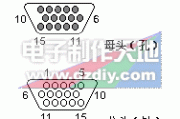 显示器接口针脚定义及接法