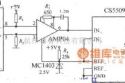 磁场、电场传感器中的带串行接口的单轴磁场传感器(集成磁场传感器HMC1001)电路图