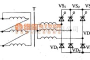 晶闸管控制中的三相桥式晶闸管整流电路图