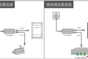 监控无线网桥安装图解