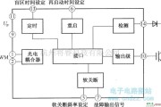 IGBT应用电路中的TX-KA57962 IGBT驱动器的原理框图