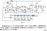 专用测量/显示电路中的模拟式频率测量仪电路