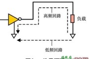 数字电路PCB的EMI控制技术