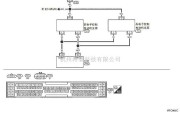 日产中的天籁A33-EC电子控制发动机支架电路图