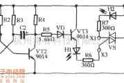 调频信号产生中的稳压二极管工作性能速测电路图