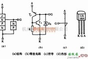 可控硅专项中的硅单向开关(SUS)