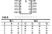 数字电路中的4000系列数字电路,4556双二进制4选项1译码器/分配器(输出L)