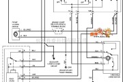 沃尔沃中的富豪960 前雨刮清洗器电路图