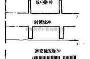 电源电路中的设计单路脉冲激光器电源