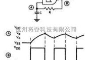 基础电路中的非稳态振荡器