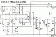 语音电路中的采用TDA70887的电脑选台调频(FM)收音机电路图