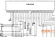 奔驰中的BENZ 300CE/300E/300TE空调电路图