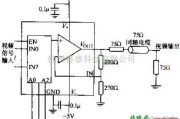 信号产生中的视频信号切换电路图