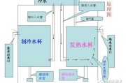 饮水机电路图工作原理及电路图分析