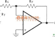 宽带放大中的由MAX4102／4103构成的反相增益电路